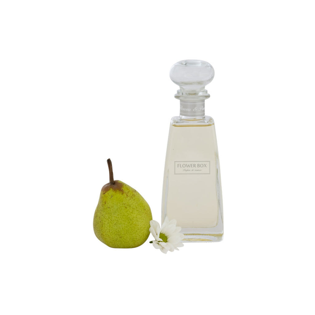 Flower Box Flowers & Pear Diffuser 210ml | Minimax