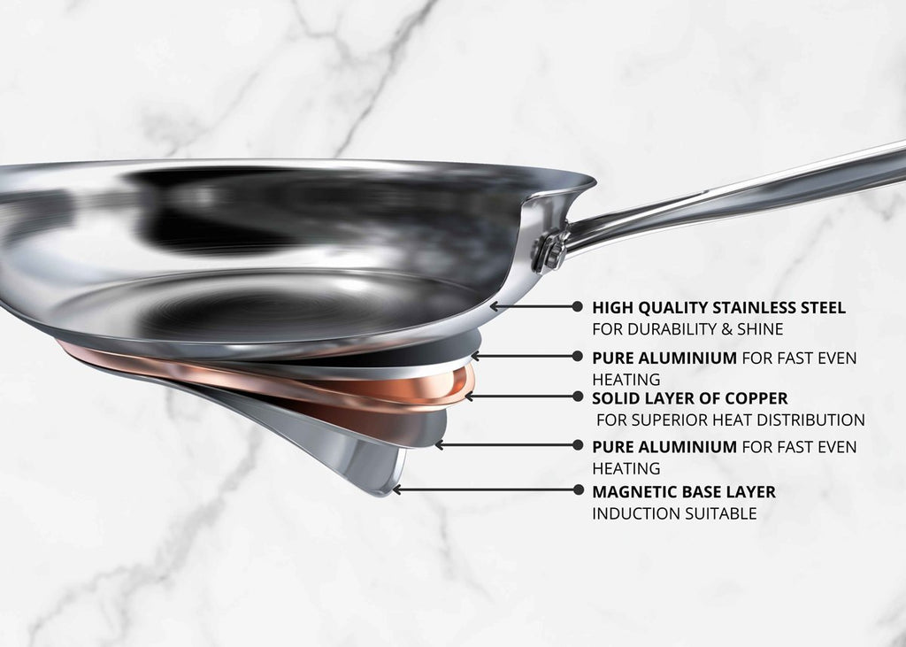 Essteele Per Vita Copper Base Stainless Steel Induction Covered ...